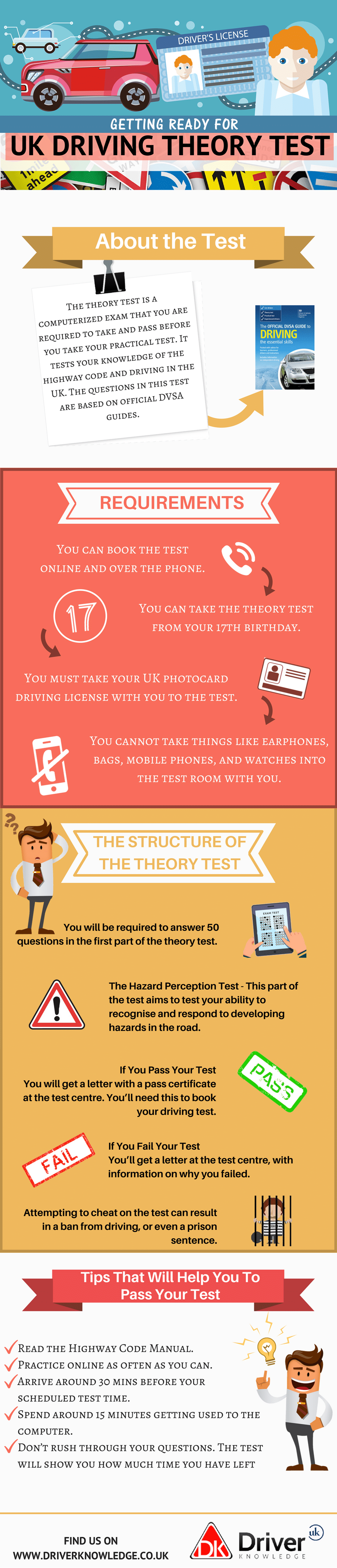 Getting Ready For UK Theory Test | DriverKnowledge UK